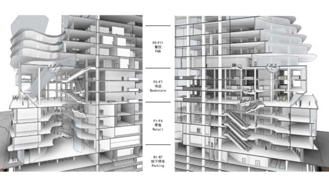 Chongqing Xinhua Bookstore Group Jiefangbei Book City Mixed-use Project, Mountain City, China, Aedas, mixed-use tower, mixed-use development, green architecture, sky plaza, public plaza, green terrace