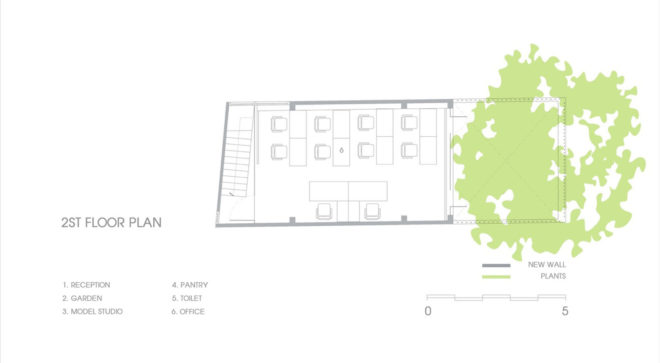 Symbiosis office building, Cong Sinh Architects, green office space, Vietnam, green renovation, green architecture, urbanization, green spaces, trellis design, natural light