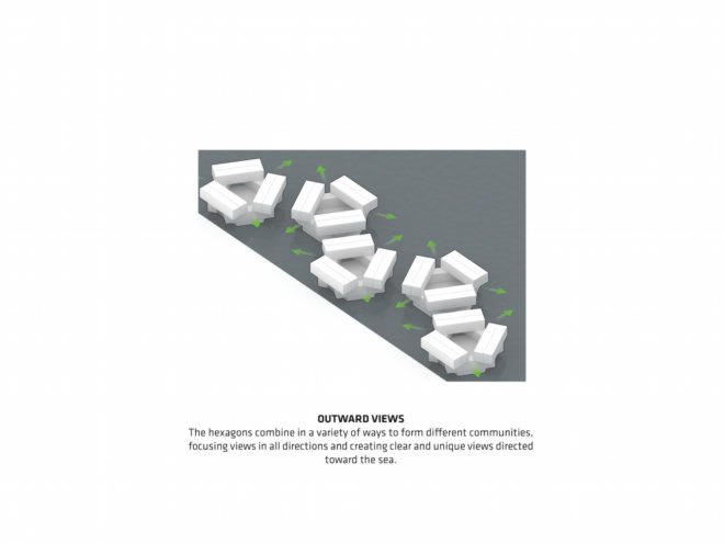 Urban Rigger by BIG, solar-powered student housing, floating architecture, shipping container student housing, floating cargotecture, floating student housing, solution to student housing shortage, Urban Rigger in Copenhagen, Urban Rigger housing, Urban Rigger shipping containers, Urban Rigger costs