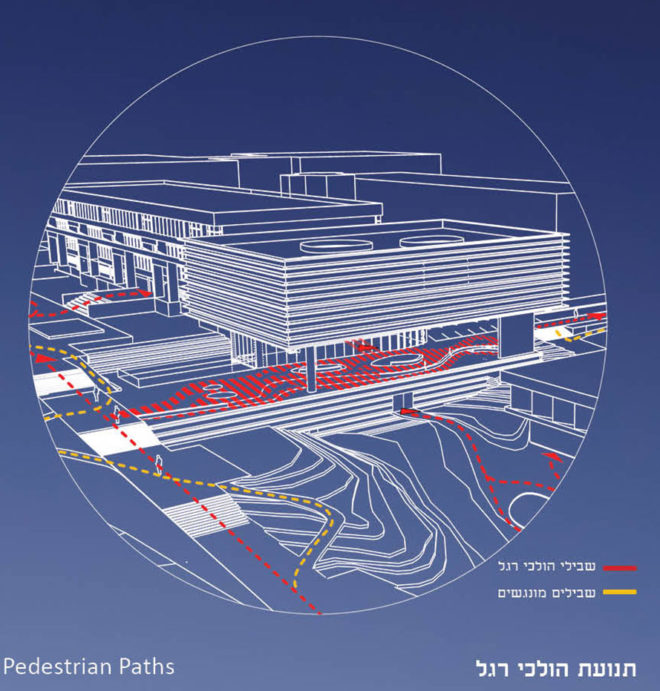 Tel Aviv University, Lorry Lokey building, green building Israel, green building Tel Aviv University, Gottesman-Szelcman Architecture, outdoor ground floor, landscaped ground floor, green college design, green university design,