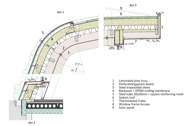energy neutral ambulance station, Ambulance Station by Architectenforum, Ambulance station in Zeist, energy neutral architecture in Zeist, renewable materials in ambulance station, timber-framed ambulance station,