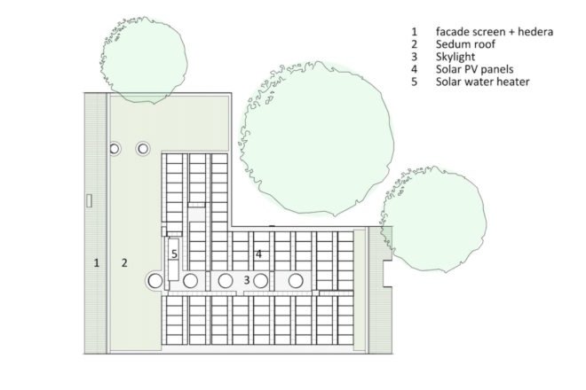 energy neutral ambulance station, Ambulance Station by Architectenforum, Ambulance station in Zeist, energy neutral architecture in Zeist, renewable materials in ambulance station, timber-framed ambulance station,