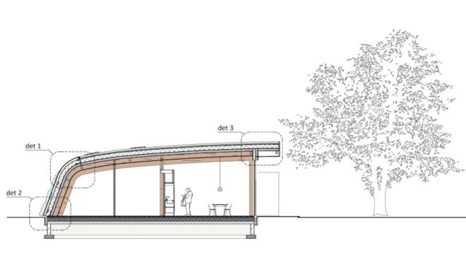 energy neutral ambulance station, Ambulance Station by Architectenforum, Ambulance station in Zeist, energy neutral architecture in Zeist, renewable materials in ambulance station, timber-framed ambulance station,