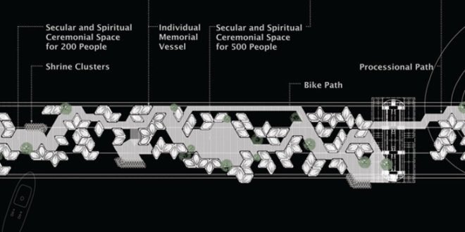 cemetery, graveyard, burial ground, burial pod, biomass burial pod, manhattan bridge, constellation park, deathlab, columbia university
