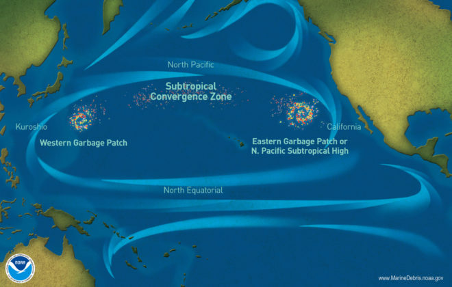 boyan slat, ocean cleanup project, ocean cleanup array, ghost nets, great pacific garbage patch, pacific trash vortex, ocean trash, ocean plastic, ocean debris, ocean pollution