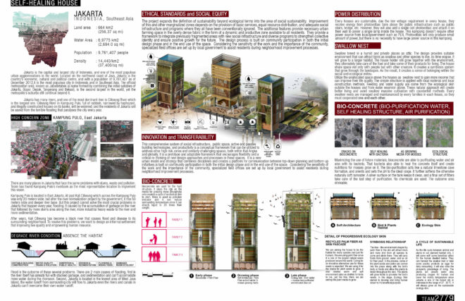 self-healing house, Edwin Indera Waskita, Edwin Indera Waskita, Raynaldo Theodore, Maria Vanessa, and Rama Dwi Wahyu, biodesign competition, biodesign, ecology, sustainable housing, living house, living walls, ecological skin