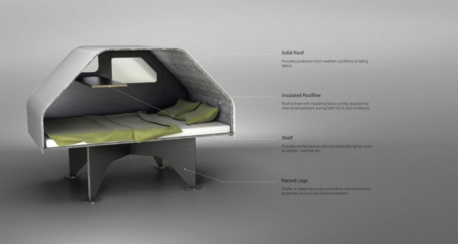 Duffy Shelter, Duffy London, mobile shelter, emergency shelter, flat-pack, prefab trailer, green design, sustainably harvested wood, handmade, natural disasters, emergency housing, prefab
