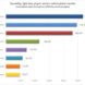 european union, european commission, ev charger, ev charging point, home ev charger, electric cars, electric car sales europe