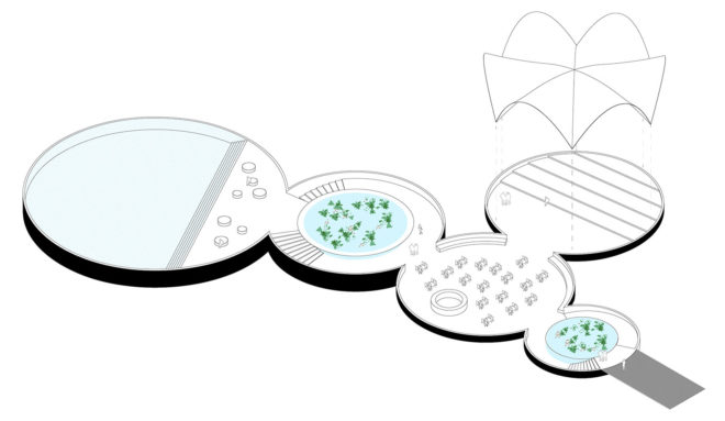 Carlo Ratti Associati, Currie Park waterfront, West Palm Beach, floating plaza, floating architecture, hydroponics, auditorium, water plaza, retail spaces, public spaces, green architecture