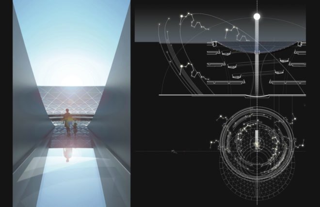 Shanghai Planetarium by Ennead Architects, planetarium architecture, Shanghai Planetarium, Shanghai Science and Technology Museum planetarium, Shanghai museum architecture