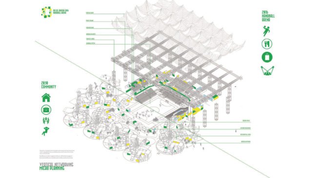 John Tapia-Owens, Olympic Games, adaptable architecture, adaptable structure, handball arena, reuse, green architecture, architecture thesis, Rio de Janeiro