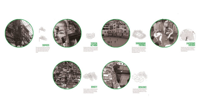 John Tapia-Owens, Olympic Games, adaptable architecture, adaptable structure, handball arena, reuse, green architecture, architecture thesis, Rio de Janeiro