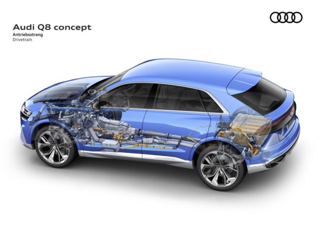 Audi, Audi Q8, Audi Q8 plug-in hybrid, Audi Q8 concept, Audi concept car, Q8, 2017 Detroit Auto Show, Detroit Auto Show, plug-in hybrid, plug-in hybrid suv, electric suv, electric car, green car, green transportation