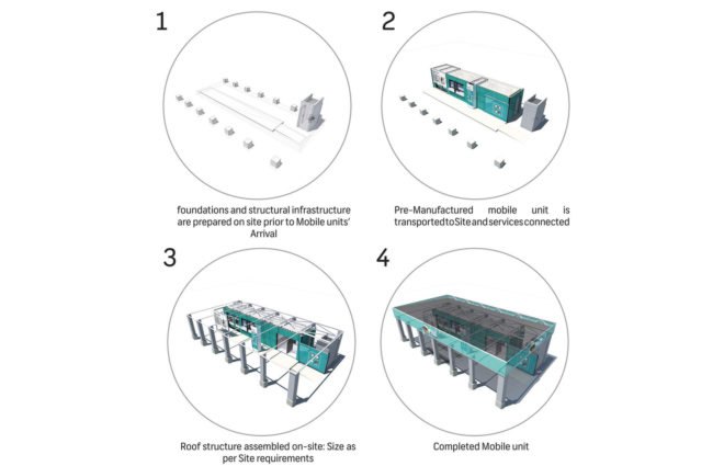BANK IN A CAN, A4AC, banking, prefab, mobile architecture, rural areas, Africa, green design, prefab structure