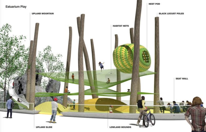 Pier 26, Olin Studio, Pier 26 Tribeca, Tribeca, urban green space, NYC parks, NYC, Hudson River