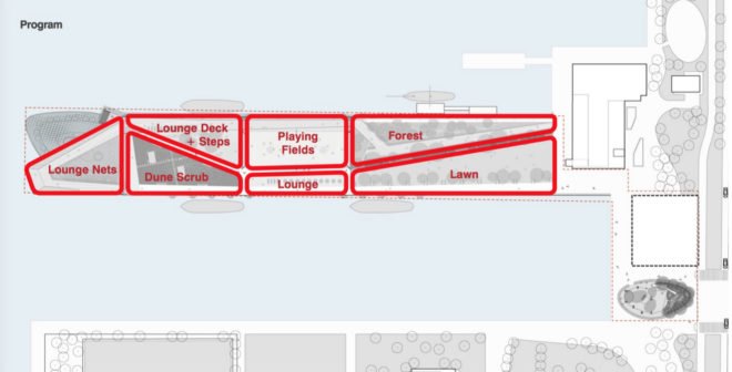 Pier 26, Olin Studio, Pier 26 Tribeca, Tribeca, urban green space, NYC parks, NYC, Hudson River