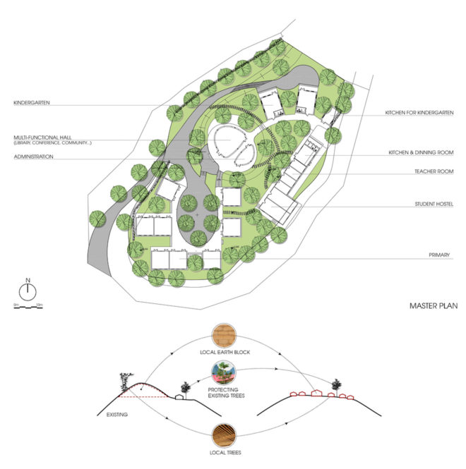 1+1>2 architects, Jungle Flower by 1+1>2, Lung Luong elementary school, Jungle Flower school, Jungle Flower school in Lung Luong, school design by 1+1>2, north Vietnam projects by 1+1>2, rammed earth school, bamboo school, Thai Nguyen Province school