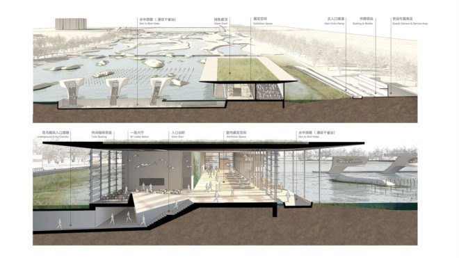 Migratory Bird Airport, Lingang Sanctuary, McGregor Coxall, bird sanctuary, airport bird sanctuary, eco architecture, animal architecture, conservation, bird sanctuary, East Asian-Australian Flyway, migratory Bird Airport, chinese bird migration, Tianjin, LINGANG Eco Park, bird parks, eco parks, animal protection,
