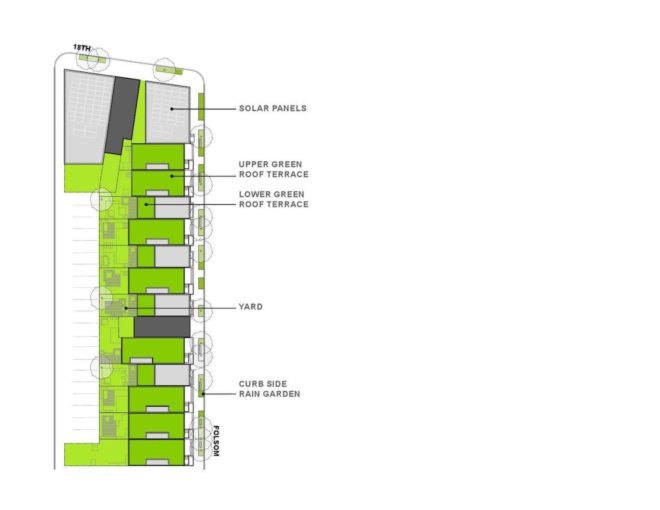 Powerhouse by ISA, Folsom Powerhouse by ISA, Folsom Powerhouse by Interface Studio Architects, LEED Platinum Powerhouse, LEED Platinum in Francisville, stormwater management in Philadelphia, Philadelphia LEED housing