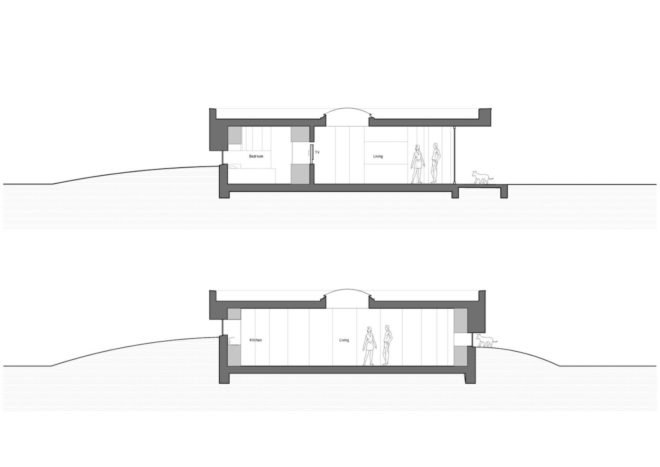 360 Villa by 123DV, circular home designs, dog-friendly custom home, circular homes in the netherlands, small circular homes, circular homes with panoramic views