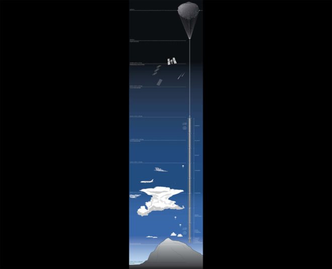 Analemma design, Analemma skyscraper, Analemma by Clouds Architecture Office, architecture in outer space, skyscraper in outer space, prefabricated skyscraper, asteroid skyscraper,