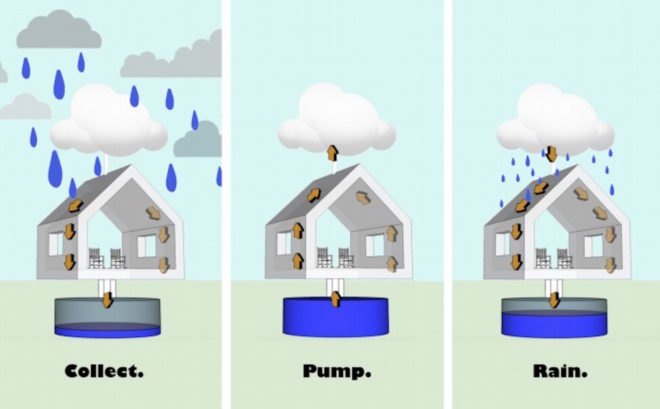 Cloud House by Matthew Mazzotta, Cloud House in Springfield, artful rainwater harvesting, rainwater art installation, environmental art in Springfield, Cloud House rainwater, Cloud House makes it rain,