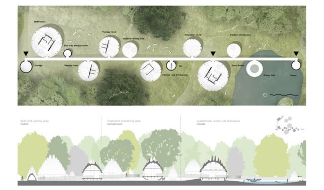 Pinecones Resort, 3GATTI Architecture Studio, OFL Architecture, eco-resort, Latvia, ETFE, ETFE membrane, recyclable building materials, lightweight structure, water filtration, geothermal, solar windows, green architecture, natural building materials, locally sourced materials