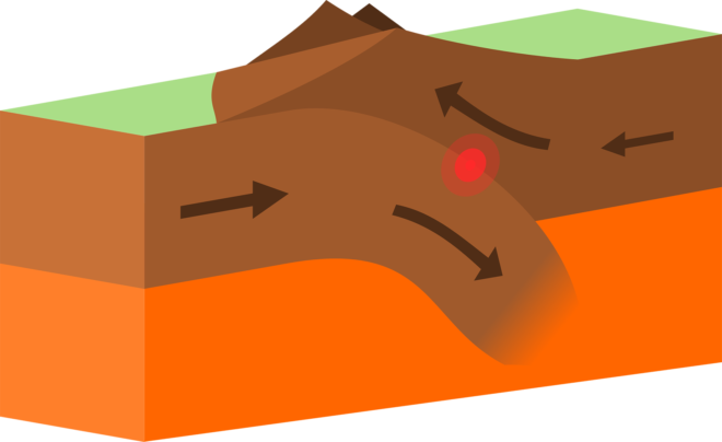 earth science, geology, research, university of maryland, plate tectonics, earth may have once had an egg-like sold crust, earth's crust once solid,