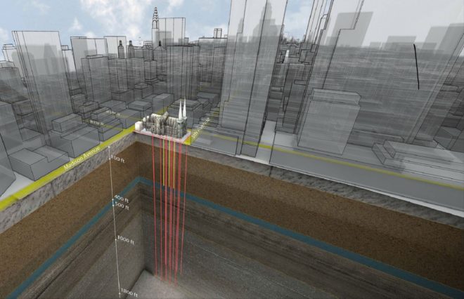 St. Patrick's Cathedral, geothermal heating, St. patricks cathedral NYC, St. Patricks New York City, geothermal, renewable energy, geothermal heat exchange, geothermal heat pump
