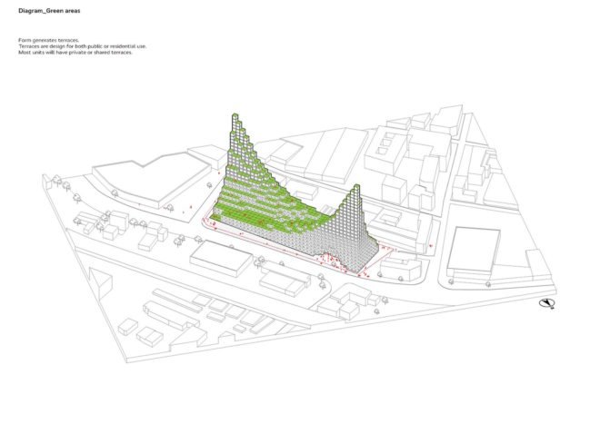 Garden Hill by Architects of Invention, Garden Hill in Birmingham, Garden Hill in Digbeth, Garden Hill proposal, cross laminated timber student housing, Hanging Gardens of Babylon inspired architecture