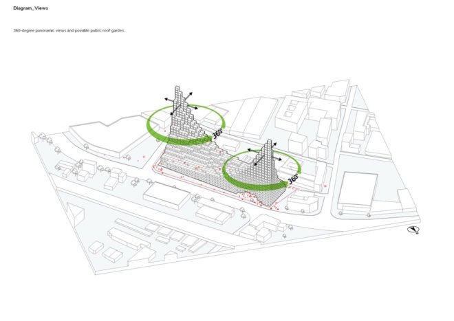 Garden Hill by Architects of Invention, Garden Hill in Birmingham, Garden Hill in Digbeth, Garden Hill proposal, cross laminated timber student housing, Hanging Gardens of Babylon inspired architecture
