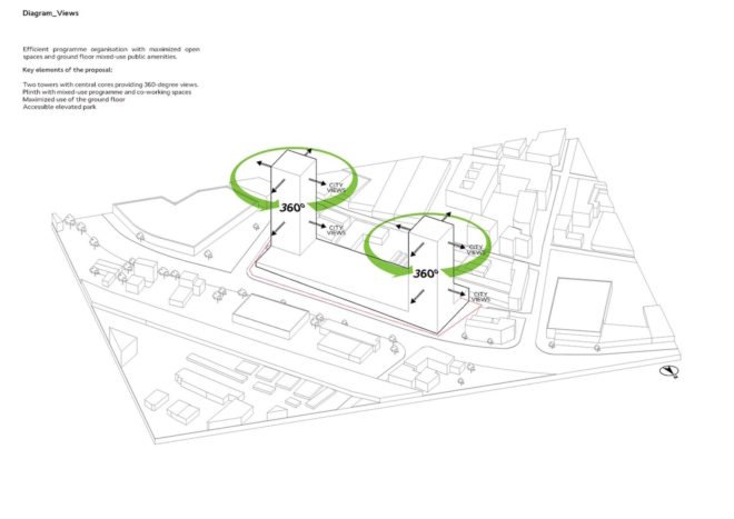 Garden Hill by Architects of Invention, Garden Hill in Birmingham, Garden Hill in Digbeth, Garden Hill proposal, cross laminated timber student housing, Hanging Gardens of Babylon inspired architecture