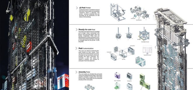 Pod Vending Machine Skyscraper, Tokyo, Haseef Rafiei, eVolo Skyscraper Competition, eVolo, home automation, green skyscraper, 3d printing, 3d printed home, pods, modular homes