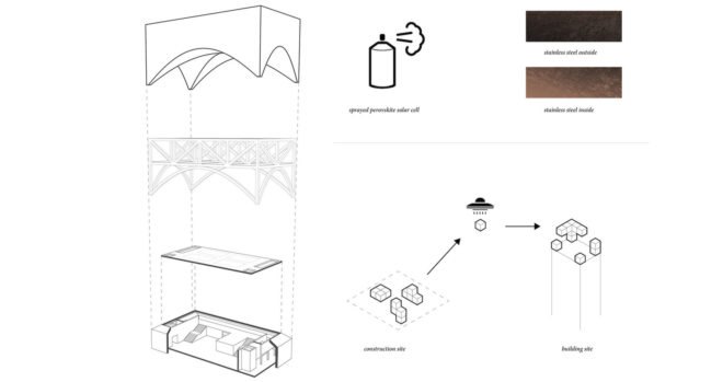 Drone Skystation, kayak architects, drones, New York, green transportation, 3d printing, 3d printed architecture, solar power, solar cells, Perovskite, green architecture, ecological footprint, low environmental footprint