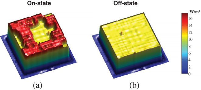 Duke University, thermophotovoltaic, thermophotovoltaic device, solar cells, solar cell, device, devices, infrared, infrared light, infrared wavelength, heat, waste heat, energy, renewable energy, alternative energy, science