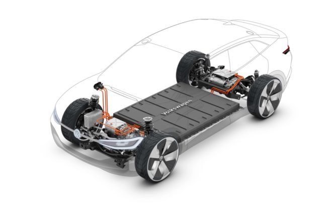 vw, volkswagen, vw i.d. buzz, vw i.d., vw i.d. crozz, shanghai motor show, electric car, vw electric car, green car, electric motor, electric suv, automotive