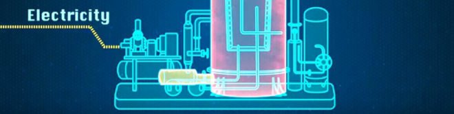 Chemical Looping Energy-on-Demand System, CLES, Infratech CLES, Infratech Industries, University of Newcastle, Behdad Moghtaderi, energy, power, energy storage, energy generation, natural gas, renewable energy, electricity, climate control, heating, cooling, hot water, oxygen, hydrogen, home system