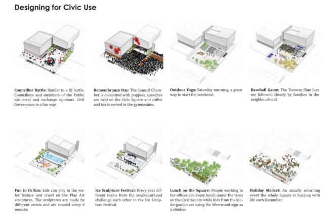 Etobicoke Civic Centre, Etobicoke Civic Centre competition, Etobicoke Civic Centre in Toronto, Etobicoke Civic Centre by Henning Larsen Architects Adamson Associates Architect PMA Landscape Architects, Toronto microclimate