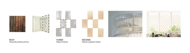 Shanghai Library East Hall by nArchitects, Library As Home by nARCHITECTS, 2016 International Young Architects Design Competition, Institutional Unbuilt Architizer A+Awards, 2017 Architizer A+Awards, Shanghai Library East Hall, Shanghai library design, Shanghai architecture competition