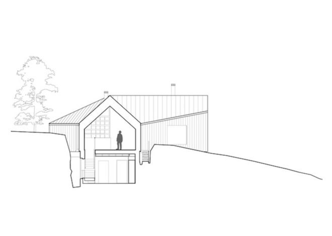 Stormvillan by Mer Arkkitehdit, Stormvillan in Finland, Stormvillan in Hanko, Contemporary Finnish architecture, Finnish coastal architecture, coastal home with views in Hanko
