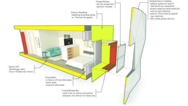 Bluebonnet Studios, social housing,Austin, Forge Craft Architecture + Design, Texas, natural light, occupancy sensors, recycled materials, recycling, green architecture