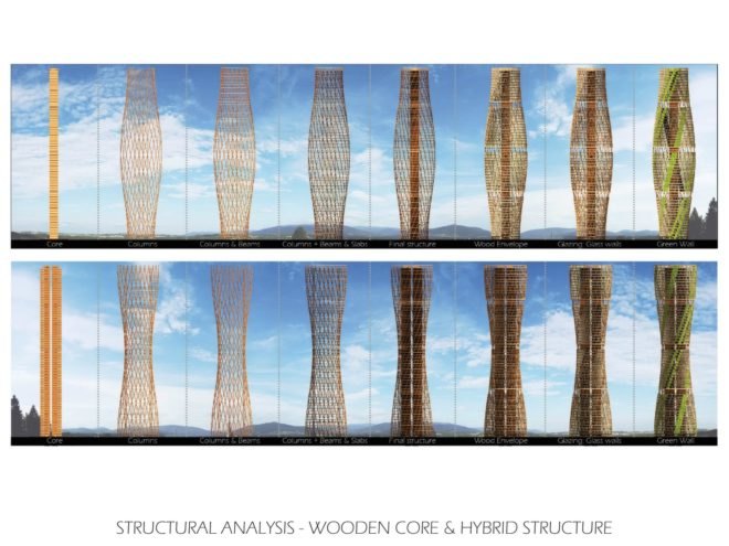 Hermann Kamte & Associates, Native Skyscraper, Experimental Hybrid Wooden Tower, cameroon wooden skyscraper, skyscraper designs, timber skyscrapers, cameroon urban design, skyscapers africa, skyscraper design for cameroon, sustainable design, green design, green building, timber buildings, timber architecture,