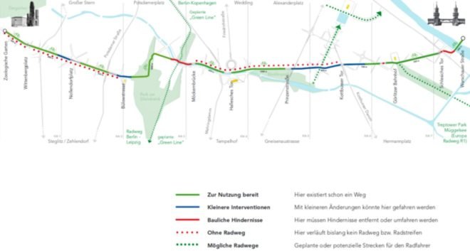 Radbahn, Radbahn Bike Path Berlin, U1 elevated subway line, subway parks, subway green space, german highline, german green space, berlin subway park, bike paths berlin park, urban design berlin, berlin's subway park, green bike paths berlin, bike routes berlin, repurposed subway lines, subway parks, subway bike path