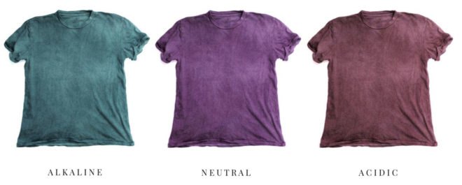 The Unseen, The Lost Explorer, natural dyes, climate change, acid rain, ocean acidification, eco-friendly T-shirts, sustainable T-shirts, color-changing clothing, color-changing clothes, color-changing garments, red cabbage, cabbage, anthocyanins