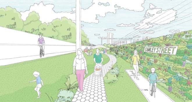 Camden Highline, railway, public park, High Line, Camden Town Unlimited, crowdfunding campaign, green architecture, green renovation, public spaces, community garden