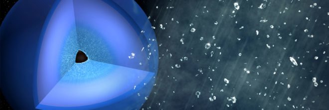 SLAC National Accelerator Laboratory, diamond rain, raining diamonds, diamond, diamonds, Uranus, Neptune, planet, planets, science, space