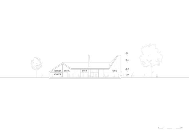 Kornets Hus by Reiulf Ramstad Arkitekter, Kornets Hus in Denmark, Kornets Hus visitor center, Kornets Hus cultural center, Kornets Hus Hjørring, grain house visitor center, Jutland visitor center, Hjørring architecture