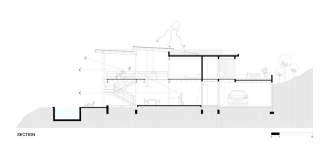 Benjamin Garcia Saxe, Ocean Eye house, Costa Rica, WAN Awards, jungle, terraces, jungle, green architecture, lightweight structure
