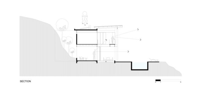Benjamin Garcia Saxe, Ocean Eye house, Costa Rica, WAN Awards, jungle, terraces, jungle, green architecture, lightweight structure