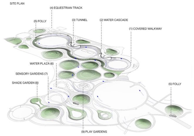 Oxygen Park by AECOM, Oxygen Park in Qatar, Oxygen Park Doha, Oxygen Park Education City, desert park, desert landscape architecture, Doha landscape architecture, subterranean park,